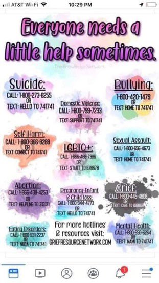 ProjectStormNow's tweet image. Resources for anyone who needs them 💗