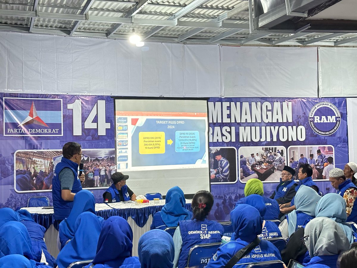 RAMujiyono's tweet photo. Sbg Calon Agt DPRD, spt halnya 104 calon lain di 10 Dapil kami terus melaksanakan konsolidasi &amp; pembekalan u timses yg kami seragamkan bernama GTP (Gugus Tugas Pemenangan) yang mengakar sampai tingkat RT/TPS.

GTP adalah kekuatan ke2 setelah struktur pengurus sd anak ranting. https://t.co/G63PB7DvVY