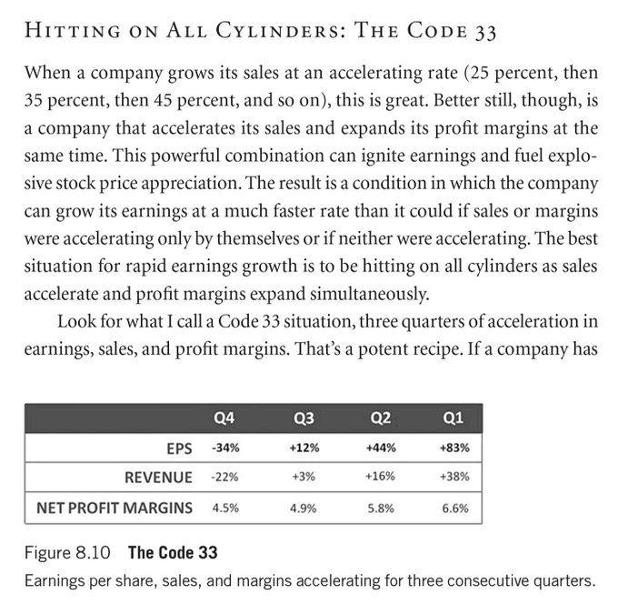 One of my favorite weekend screener is Code 33 inspired by Mark Minervini.
Top 30 results sorted by RS descending.
$NVDA $META $DLO $GOOGL $TEX $WWD $CARR $GNTX $MSFT
❤️‍🔥&amp; 🔁