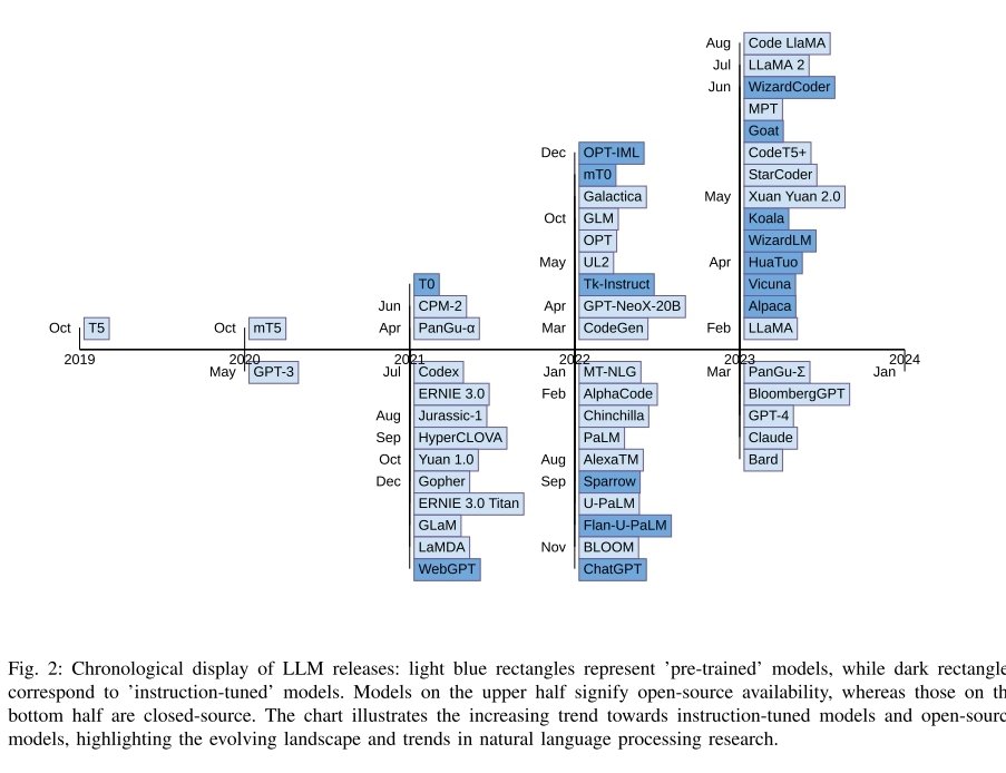 Graciela Gonzalez-Hernandez, PhD tweet media