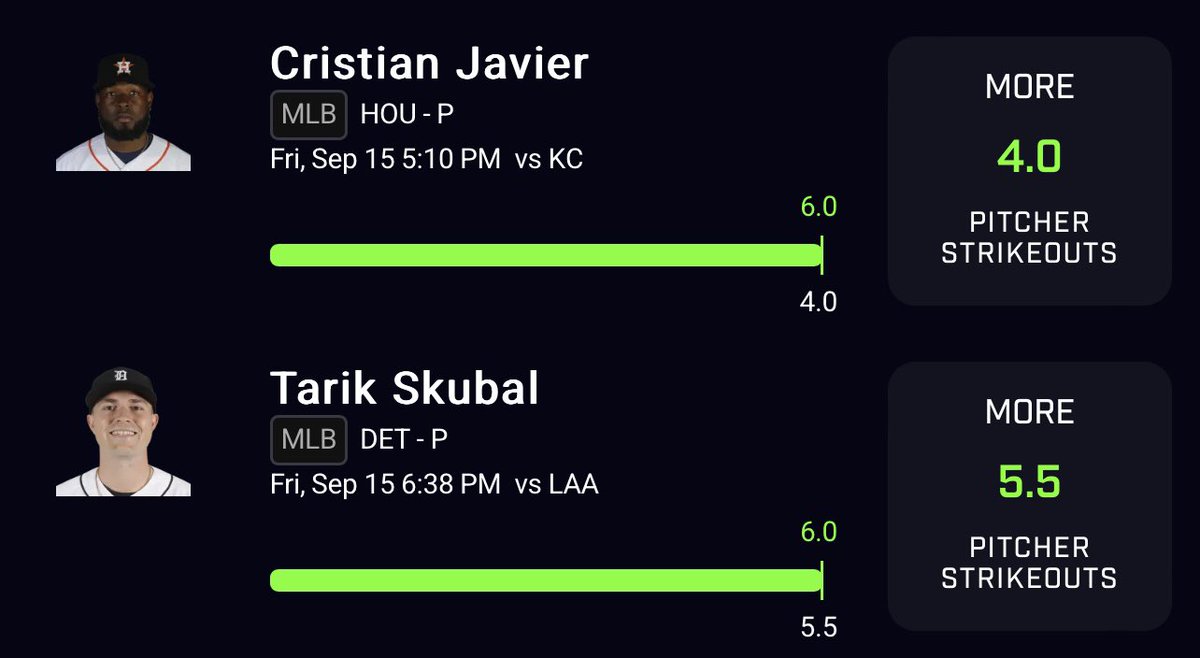 HollowPicks's tweet photo. We go 5/6 On All Props ☢️

Cash Play On Parlay ✅🫡
We are On Fire 🔥 Don’t miss Out

Follow and keep notifications 🔔 On
5th Day Of Massive Profits Is Next ⚡️

#sweep #prizepicks #parlayplay #cash #parlay #twittergambling #nuke #plays #mlb #tarikskubal #cristianjavier #mezii https://t.co/ZMT7irztdo