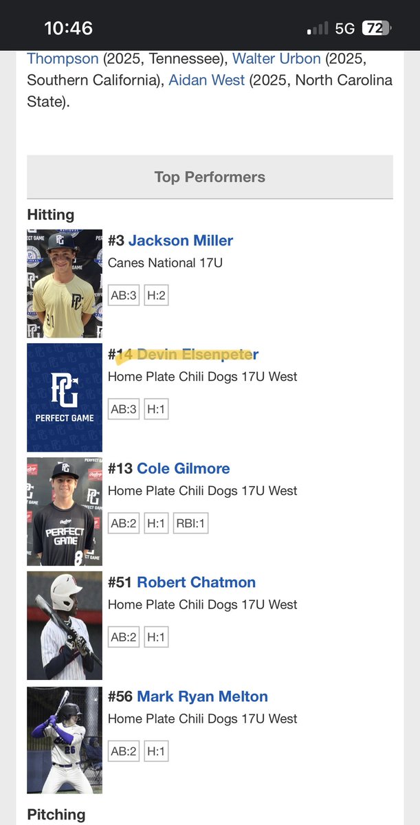 Devin Elsenpeter (@devin51406) on Twitter photo Great Win! Led of the game with a first pitch line drive single into left. <a href="/CoachCrumbley23/">Brandon Crumbley</a> <a href="/HP_Uncommitted/">Home Plate Uncommitted</a> <a href="/CoastRecruits/">Coast 2 Coast Recruits</a> <a href="/PG_Uncommitted/">PG_Uncommitted</a> <a href="/HomePlateWest/">Home Plate 17U West</a> Great Win! Led of the game with a first pitch line drive single into left. <a href="/CoachCrumbley23/">Brandon Crumbley</a> <a href="/HP_Uncommitted/">Home Plate Uncommitted</a> <a href="/CoastRecruits/">Coast 2 Coast Recruits</a> <a href="/PG_Uncommitted/">PG_Uncommitted</a> <a href="/HomePlateWest/">Home Plate 17U West</a>