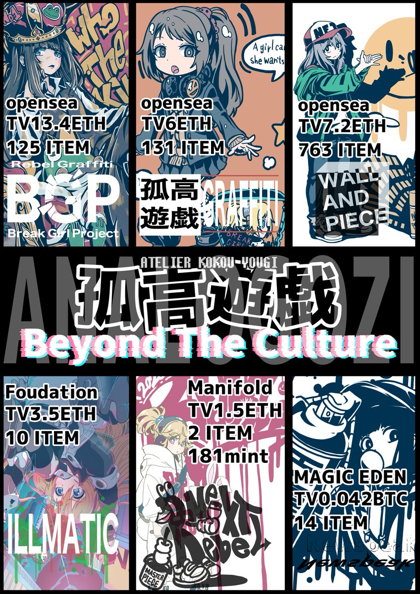 【不定期固定用】

・9/14 パチ7さんにて漫画『Pager Lab』掲載中

・10/14 NFTカフェ橋本 &amp;.nにてライブペイティングイベント　オークションあり 
今もドップラ巨大アートやらグッズとかも販売してる

・BTHさんに景品作品提供
TOKYOのやつにも

合間ぬって色々
チェックよしなに