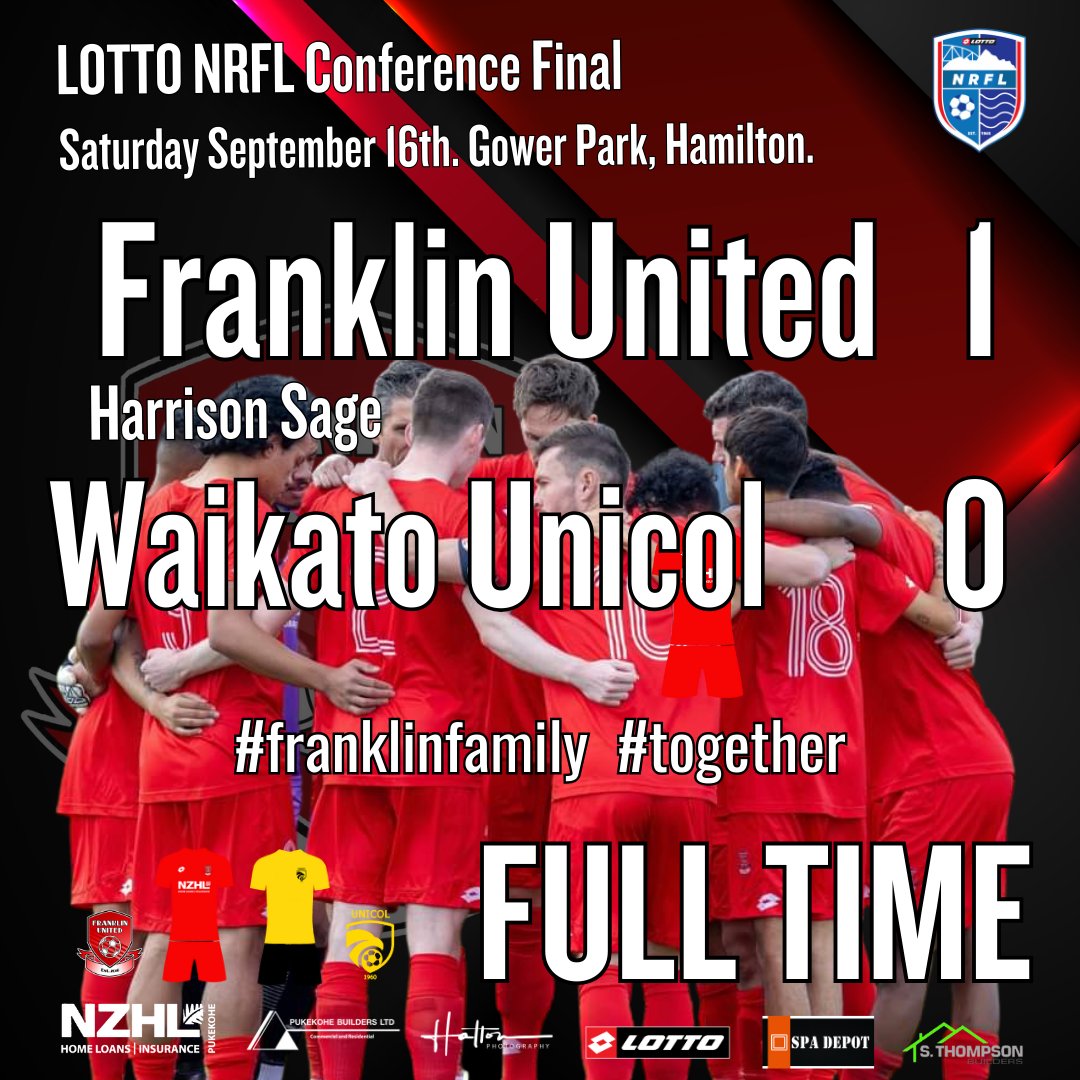 YEEEEEEEESSSSSSS!
#UNDEFEATED