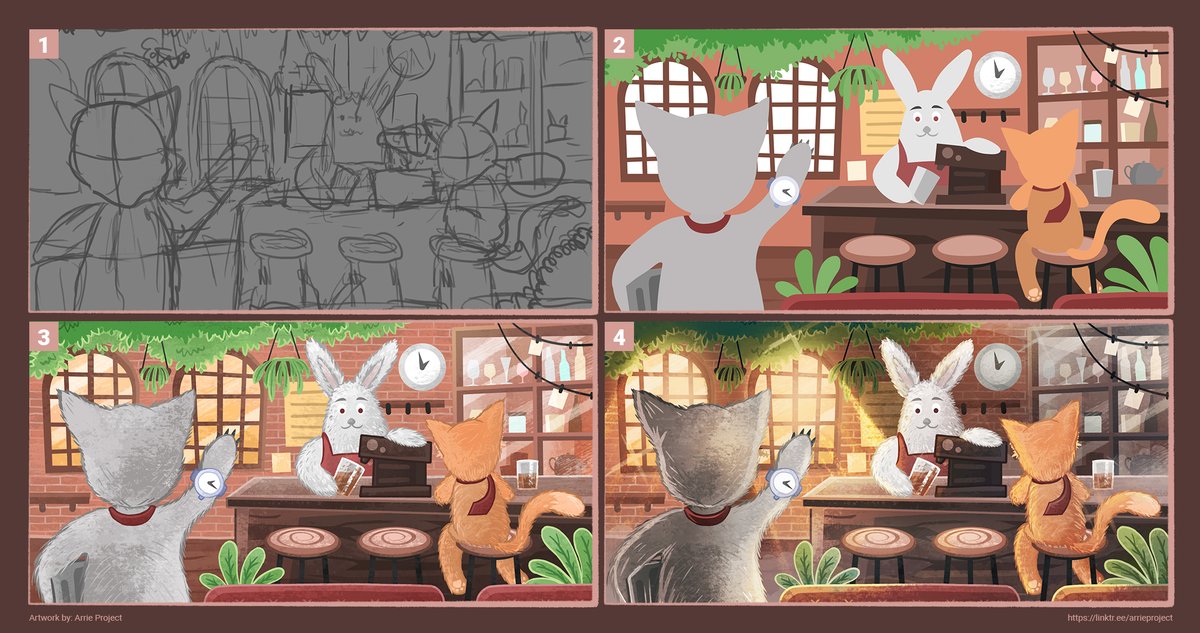ArrieProject's tweet photo. Mr.Usagi - Bar &amp; Coffee Shop

#artwork #2dart #drawing #digitalart #illustration #artstyle #childbookillustration #childbookillustrations #photoshopindonesia #digitalpainting #illustration #noai #noaiart https://t.co/CsZV9zu2P4