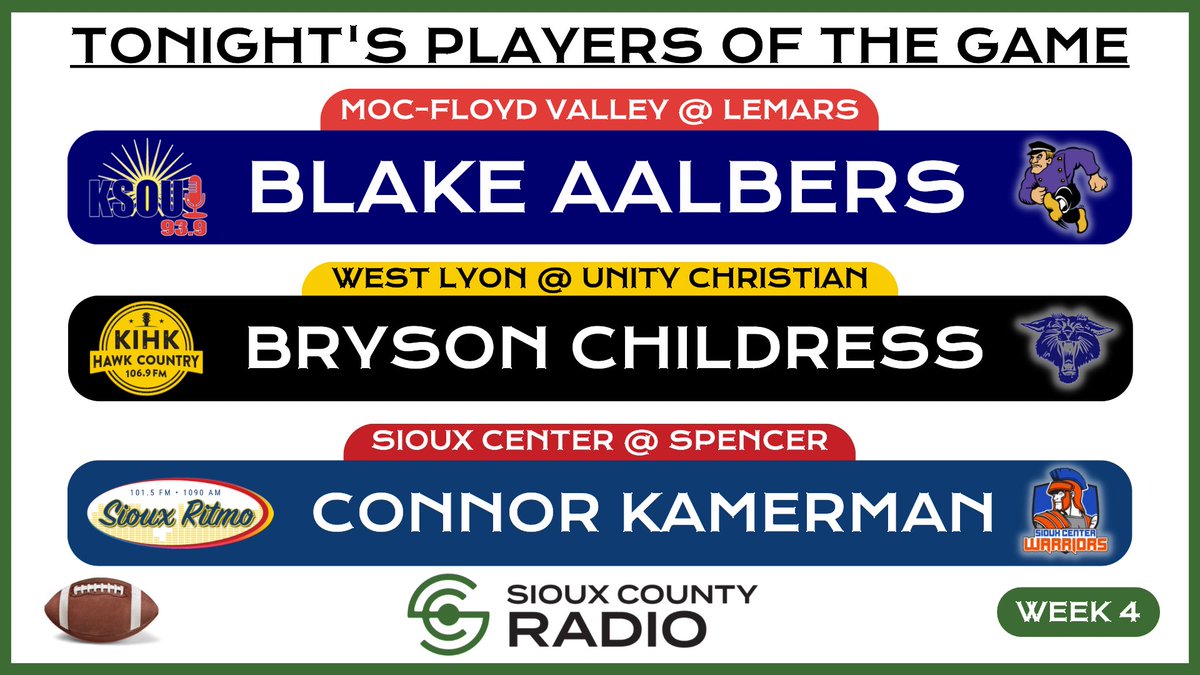 With week 4 in the books, here are our players of each of our games from tonight! Congratulations gentlemen!