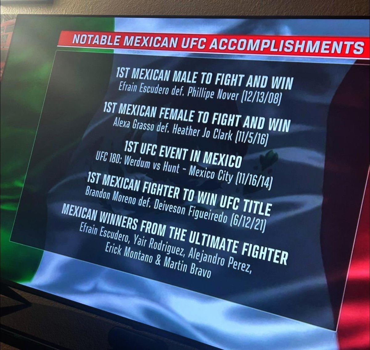 Un muchacho con un sueño iso historia!!! A young dreamer made history!!!! 1st Mexican fighter to have @ufc contact