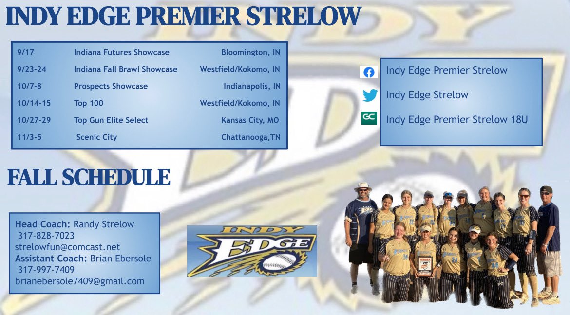 Look out everyone.  Here they come!!!#livinontheedge 💙💛🩵💙💛🩵🏆💪💪💪⚡️⚡️⚡️#livinontheedge