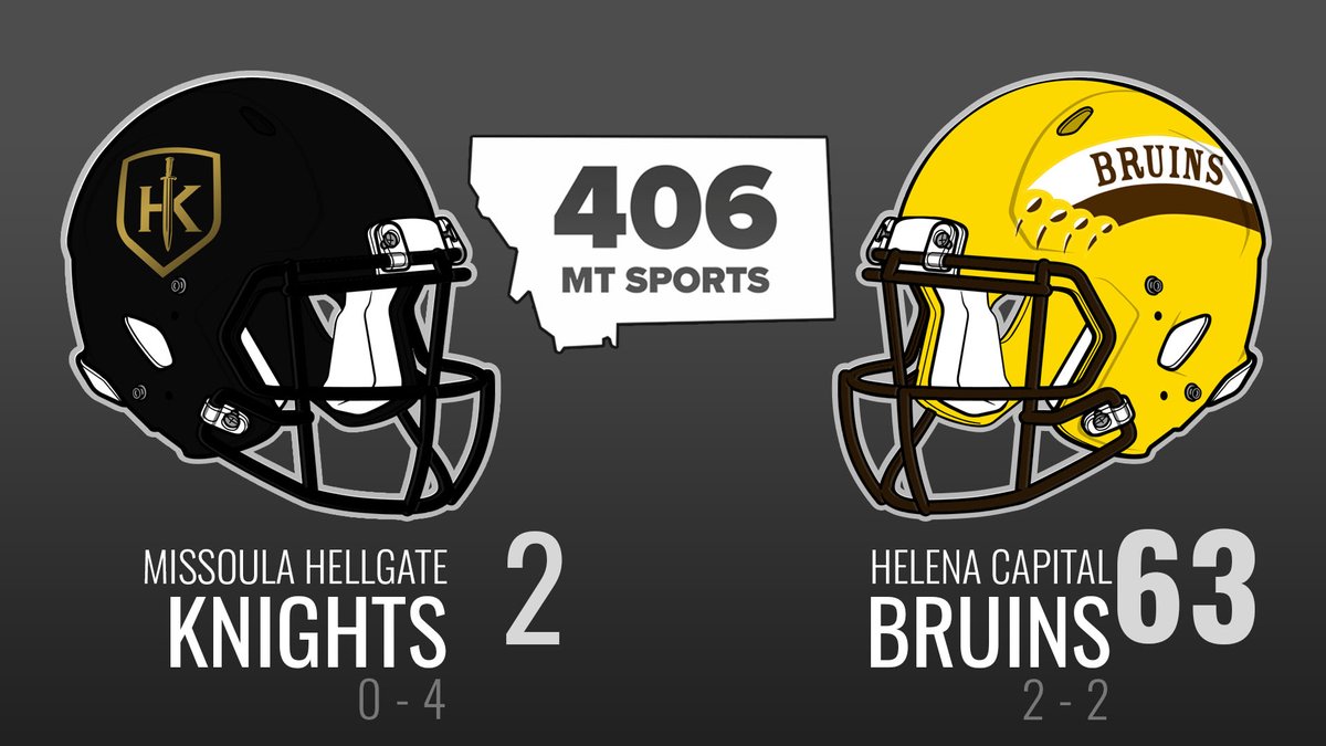 CLASS AA FINAL: <a href="/FootballBruins/">CHS Football</a> get back to .500 with their victory against <a href="/HellgateHigh/">Hellgate High School</a> #mtscores