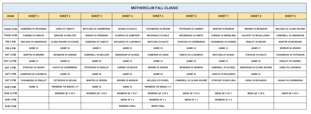 sh164ykr's tweet photo. Mother club fall classic info

Schedule、 POOL、 Distribution only for sheet 4, 5, and 6 QR Code https://t.co/JVYborZFdD