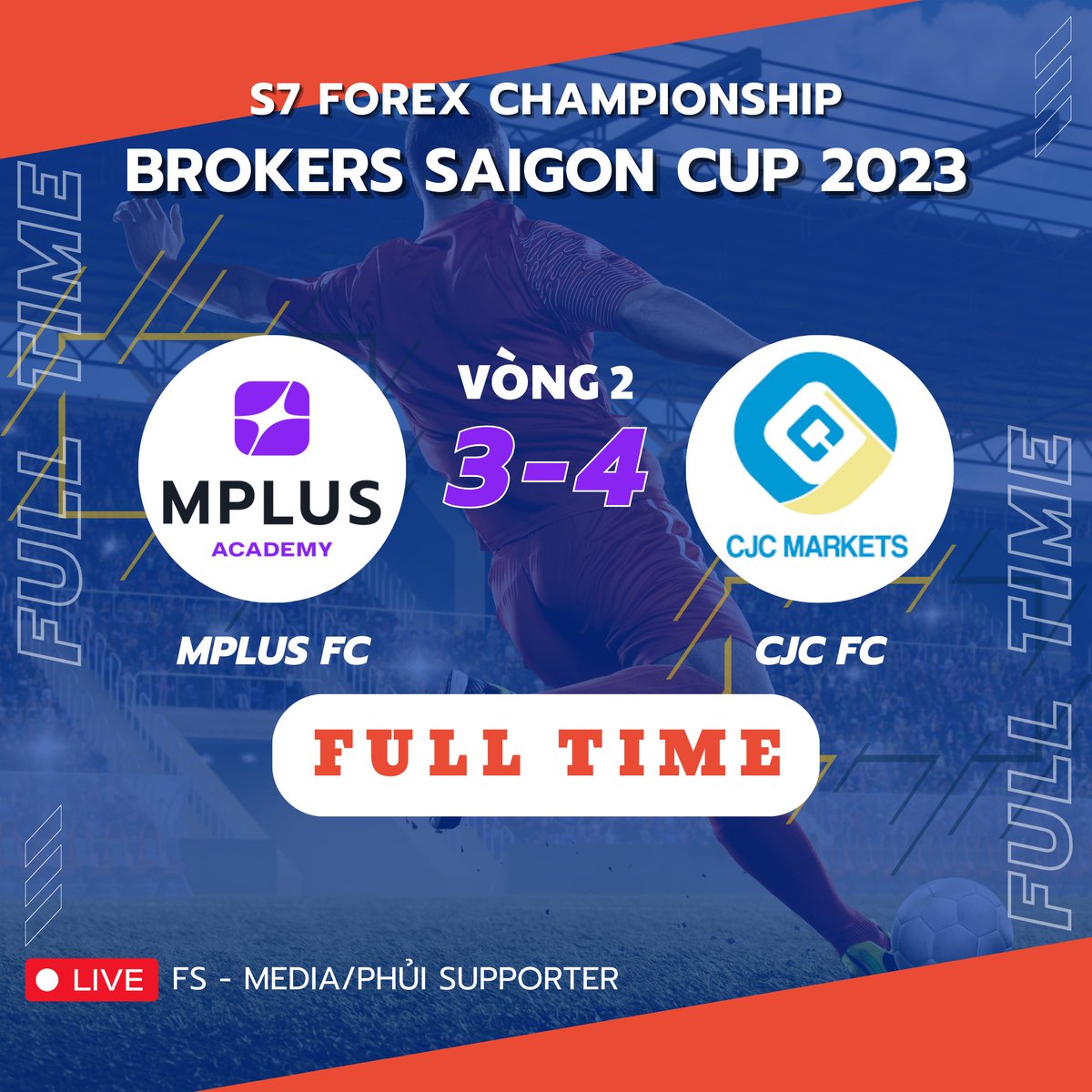 MTradingVietnam's tweet image. 📣Kết quả cặp đấu #MPlusAcademy FC - #CJC Market FC

Một trận cầu kịch tính với màn rượt đuổi tỉ số vô cùng hấp dẫn cho đến những giây cuối cùng tại vòng 2 của giải đấu🔥#Brokers Saigon Cup 2023.

#mtrading #S7Forexchampionship #BrokersSaigonCup2023 #forex