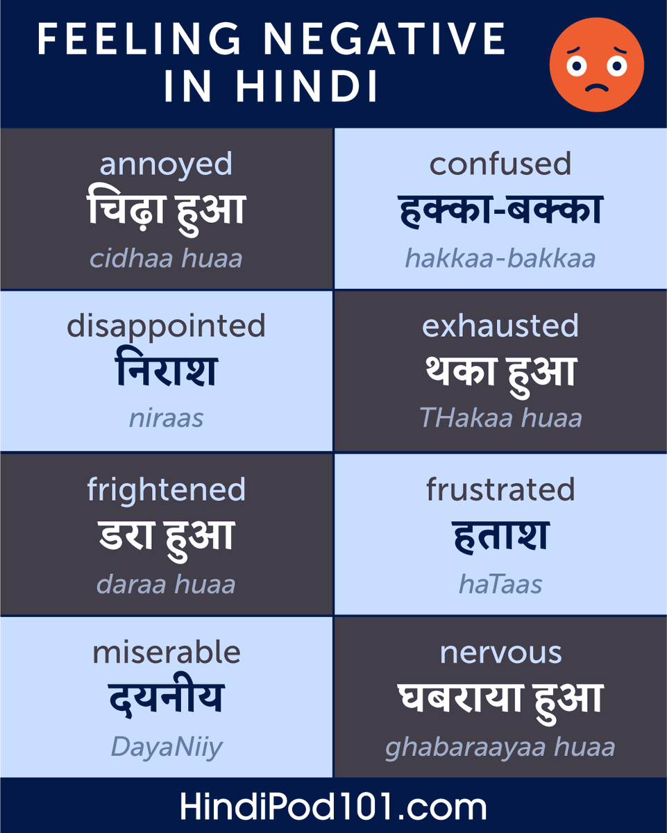 HindiPod101's tweet photo. Feeling Negative in Hindi 😤 PS: Get the best FREE Hindi online resources, just click here https://t.co/zNa7jfObBF https://t.co/wHFiMuzq8T