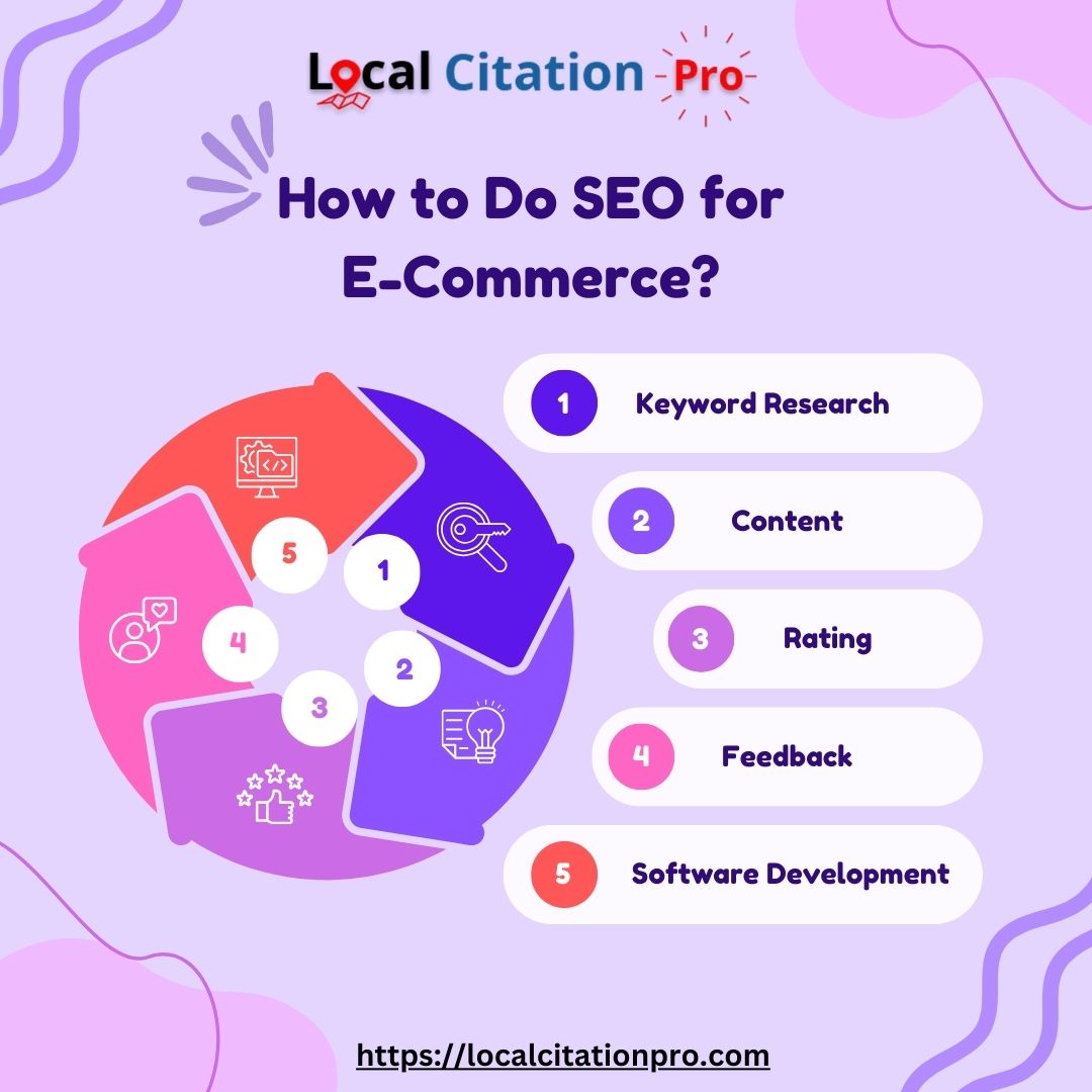 LocalCitationPro tweet media