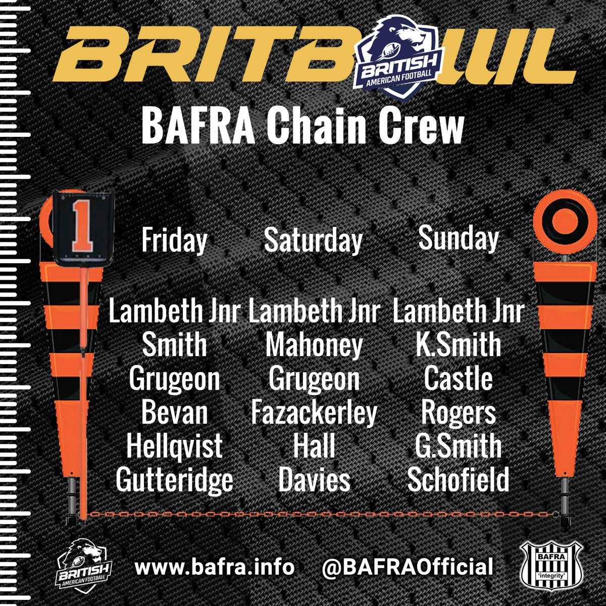 Day 2 of <a href="/BAFAOfficial/">British American Football</a> BritBowl XXXV and we turn our attention to those on the side of the field! Our BAFRA Chain Crew helps with the smooth running of the game. We thank them for their efforts alongside our on-field crews over the course of the weekend.