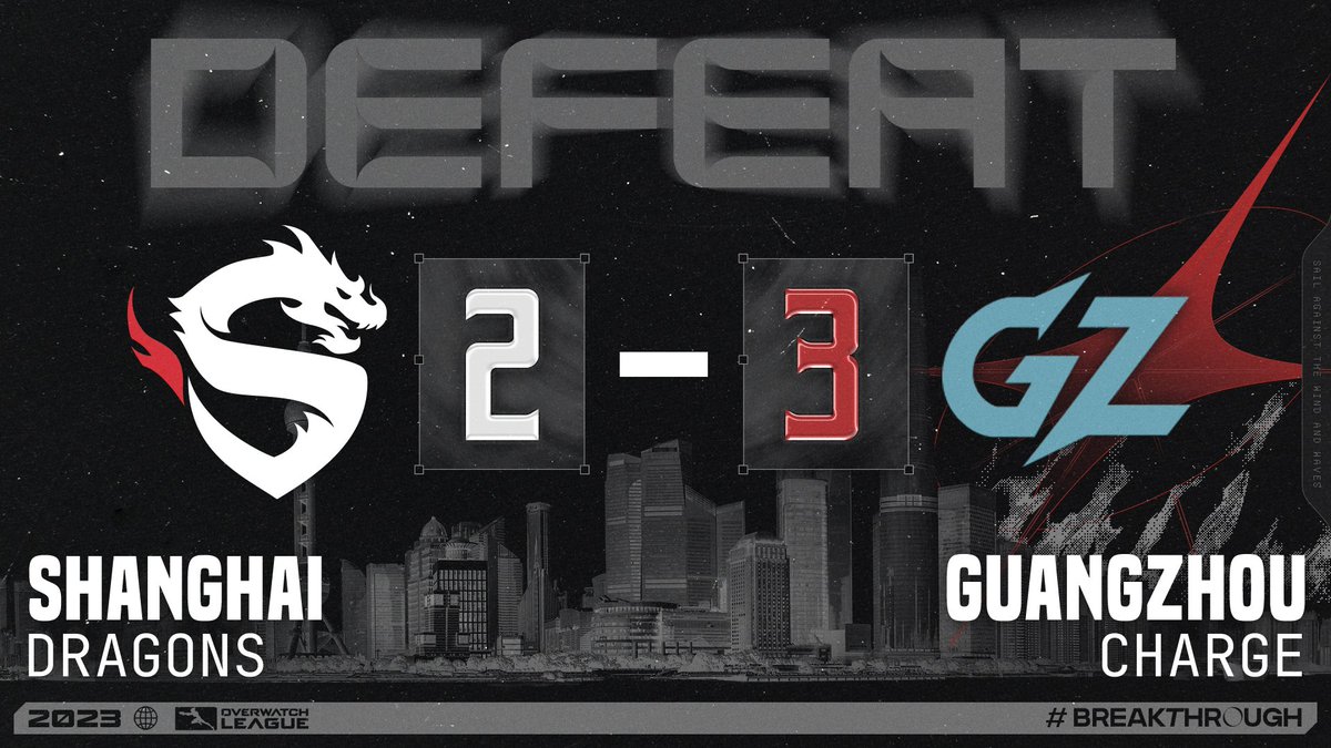 Shanghai Dragons (@shanghaidragons) on Twitter photo Dorado MAP5---
GGs <a href="/GZCharge/">Guangzhou Charge</a>
It's a challenging season, we couldn't meet the expectations in this match and sorry we couldn't go further.
But thanks for supporting Shanghai Dragons!!!
#ShanghaiDragons Dorado MAP5---
GGs <a href="/GZCharge/">Guangzhou Charge</a>
It's a challenging season, we couldn't meet the expectations in this match and sorry we couldn't go further.
But thanks for supporting Shanghai Dragons!!!
#ShanghaiDragons