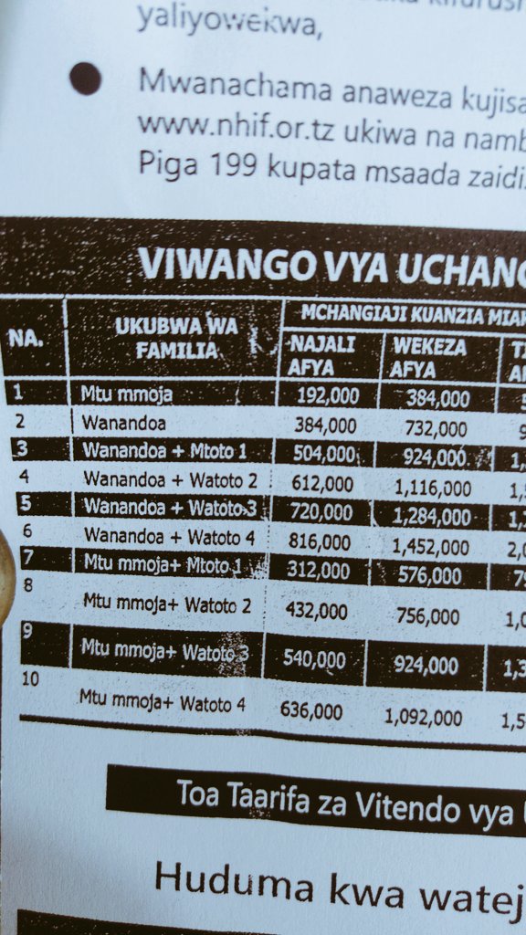 Odo jambo hili ni mwiba kwa watoto wa watu wa kipato cha chini!
Mtu hata asiye na kazi aliweza kutafuta 50400 kumkatia mwanaye bima je 317000 watatoa wapi?
Hatuoni tutatengeneza mgogoro! Ukiwa na watoto watatu itakubidi uwe na laki 7+ je nani atamudu?
#MpangoNiTotoAfyaCard