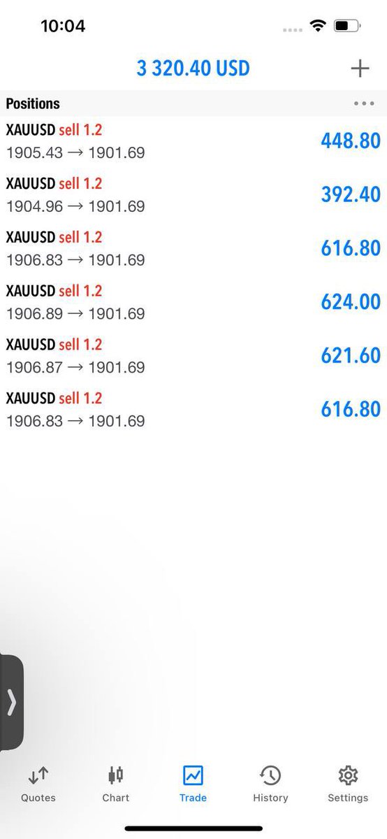 billohbarrie199's tweet photo. streaming FREE #GOLD #XAUUSD SIGNALS
Please LIKE and SUBSCRIBE!👇👇

https://t.co/toE5qmIwOz

#forex #forexsignal #EURUSD #GBPUSD #gbpjpy
#gbpaud #GBPCAD #USDJPY #euraud #XAUUSD  #Indices #CrudeOil #US30 #SP500 #usdchf #usdcad #EURCAD #EURJPY #Octfx #Exness #volatility https://t.co/mbH0VrCDr4