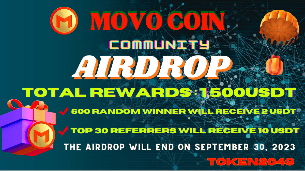 New airdrop: Movo Foundation (USDT)
Total Reward: $1,500 USDT
Rate: ⭐️⭐️⭐️⭐️
Winners: 600 Random &amp; Top 30
Distribution: 10th October

Airdrop Link: gleam.io/KlYxt/movo-fou…

#Airdrop #Airdrops #Airdropinspector #MovoChain #MovoFoundation #USDT #Giveaway #Blockchain #Crypto