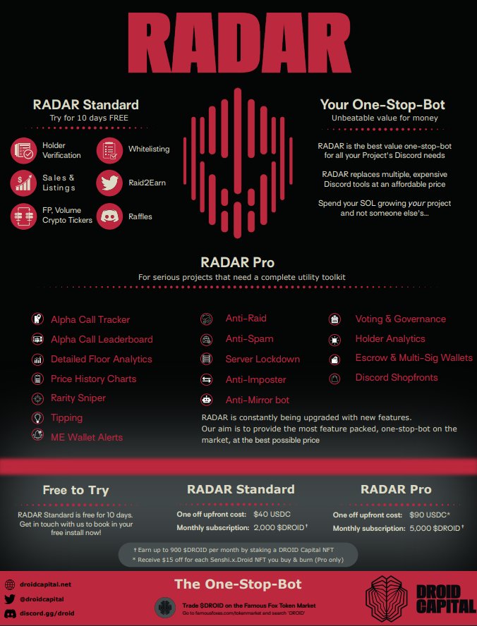 Are you are a project using a paid bot/tool for your verification? 

Switch to RADAR and we will give you  it to you for FREE, FOREVER

RADAR does a sh*t tonne more than verification too 👇 

*valid for at least the first 10 projects that reach out to us in our discord