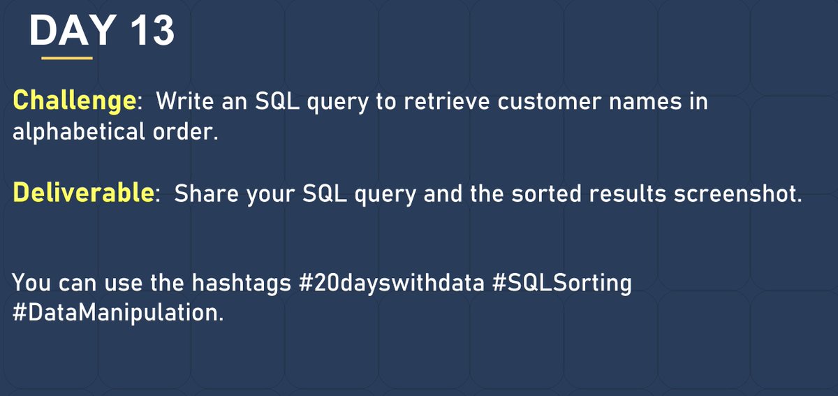 Day 13.

Its another beautiful day to write some simple SQL code. Retrieve the names of your customers, in alphabetical order.
Lets gooooo!!!

You can use the hashtags #20dayswithdata #SQLSorting #DataManipulation.
