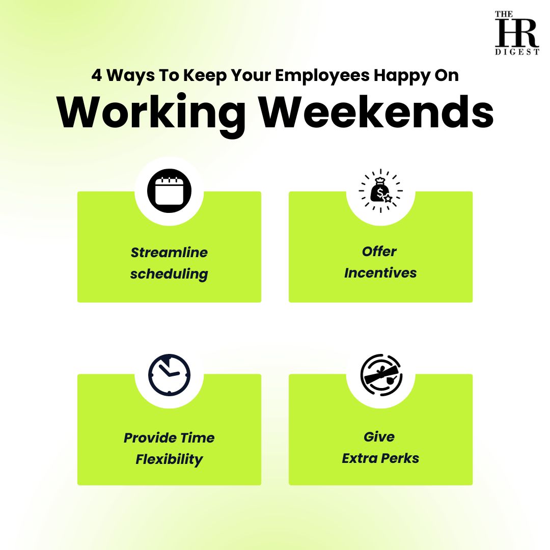 According to the Bureau of Labor Statistics, nearly one-third of the US workforce goes to work on the weekends. So, here are a few ways you can keep your employees happy when working weekends or coming in at unpleasant times. #WeekendVibes #WorkingWeekends #HRManagers #HRRules