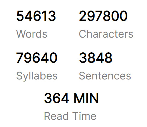 Spikerooniz's tweet photo. So I was curious on the #LifeofSpikeMurdoch story progression I've made so far for Chapters 1-13. Yea, I've been putting a lot of work into this story, and there's gunna be way more progress soon. :) https://t.co/7kjdlHzHWm