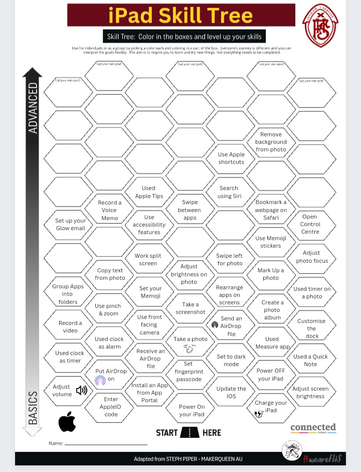 FHS_DigitalLeaders (@fhsdigileaders) on Twitter photo Made a start to an iPad Skill Tree from the template by <a href="/sjpiper145/">Steph Piper</a>
Our <a href="/FalkirkHigh/">Falkirk High School</a> Digital Leaders are going to work on this together in <a href="/canva/">Canva</a> to fill in all the boxes
Looking forward to see what they come up with.
#weareFHS <a href="/ConnectedFalk/">Connected Falkirk</a> Made a start to an iPad Skill Tree from the template by <a href="/sjpiper145/">Steph Piper</a>
Our <a href="/FalkirkHigh/">Falkirk High School</a> Digital Leaders are going to work on this together in <a href="/canva/">Canva</a> to fill in all the boxes
Looking forward to see what they come up with.
#weareFHS <a href="/ConnectedFalk/">Connected Falkirk</a>