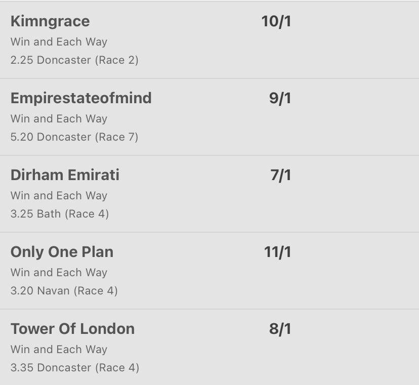 First blank in a while yesterday. Been called in to work so not got as long as I’d have liked to explain my reasons. Let’s see how they go