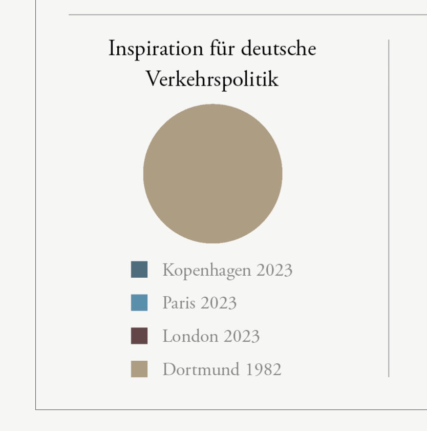 katja berlin (@katjaberlin) on Twitter photo 