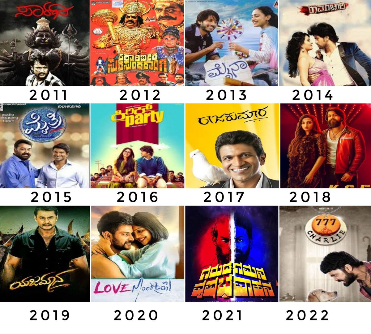 SIIMA - Best Film – Kannada

2011 - #Saarathi
2012 - #KVSS
2013 - #Myna
2014 - #MrAndMrsRamachari
2015 - #Mythri
2016 - #KirikParty
2017 - #RajaKumara
2018 - #KGF1
2019 - #Yajamana
2020 - #LoveMocktail
2021 - #GGVV
2022 - #Charlie777

#SIIMAAwards2023 #YashBOSS #Yash19