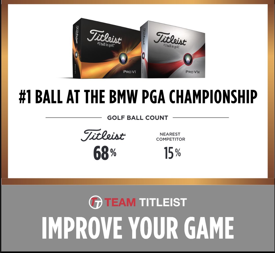 Titleist Pro V1 at #BMWPGA Championships 🔥🔥🔥🔥🔥🔥

#BMWPGA #outperform #titleist #prov1 <a href="/ben_fisher01/">Ben Fisher</a>