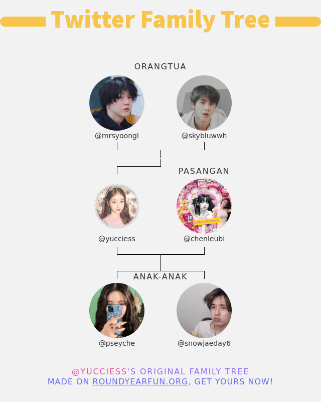 👨‍👩‍👧‍👦 Keluarga Twitter saya:
👫 Orangtua: <a href="/mrsyoongl/">rayaa</a> <a href="/skybluwwh/">Nana</a>
👰 Pasangan: @chenleubi
👶 Anak-anak: <a href="/pseyche/">vea @ after dm!</a> <a href="/snowjaeday6/">Eaj</a>

➡️ funxgames.site/twitterfamily?…