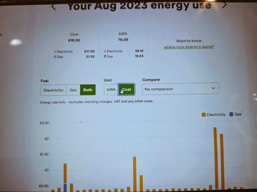 Used £18.42 of energy last month due to trying to be careful.
Billl from Ovo is £49 becuase of a daily government charge on gas&amp;electricity.
When did this happen? 
Why isn't it calculated on usage?
How can we plan to stay put of debt if the fees aren't transparent.
#costofliving