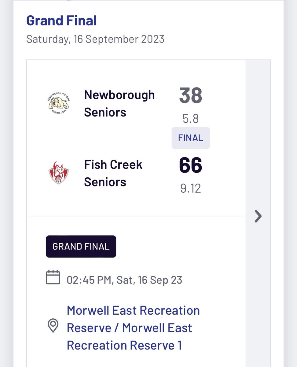 Fish Creek hey? Fishy have done it again, winning their 37th senior premiership by defeating Newborough in the Mid-Gippsland GF.  It was Newborough's first loss of the season.