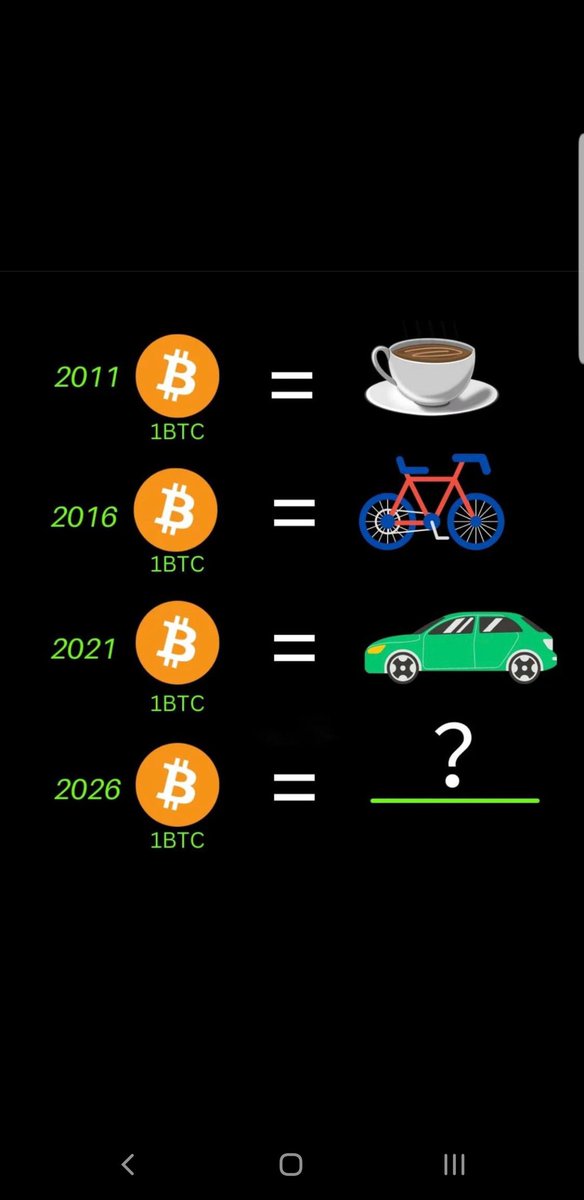 1. Do DCA on #Bitcoin long term. Buy bitcoin and wait - don't wait to buy bitcoin!
2. Accumulate #Bitcoin for your family!
3. Do not hold #bitcoin on the exchange
4. Do not trade! Trading is a hoax promoted by exchange
5. Never sell #Bitcoin Waiting to lend bitcoin for interest!