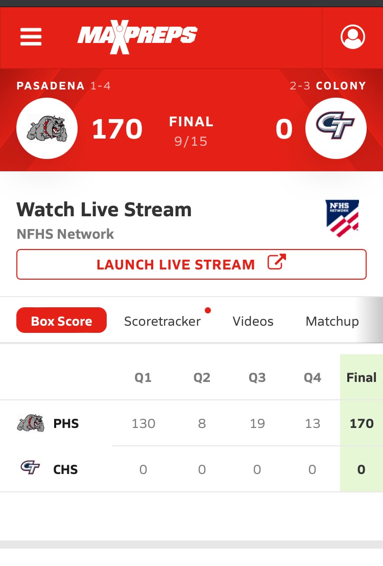 Wow <a href="/MaxPreps/">MaxPreps</a>, this must be some kind of Southern California prep record! If I was  a Colony fan at the game, I would’ve demanded my $$ back at the end of the 1st qtr! <a href="/SGVNSCORES/">SGV, Whittier and Pasadena High School Sports</a> 
🙃