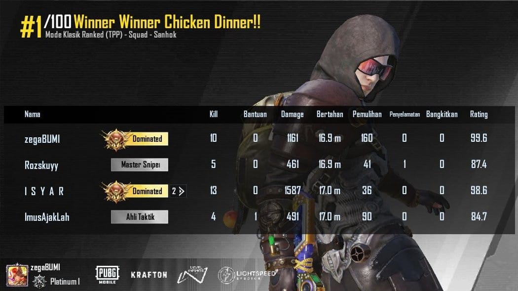 validasi_data tweet picture