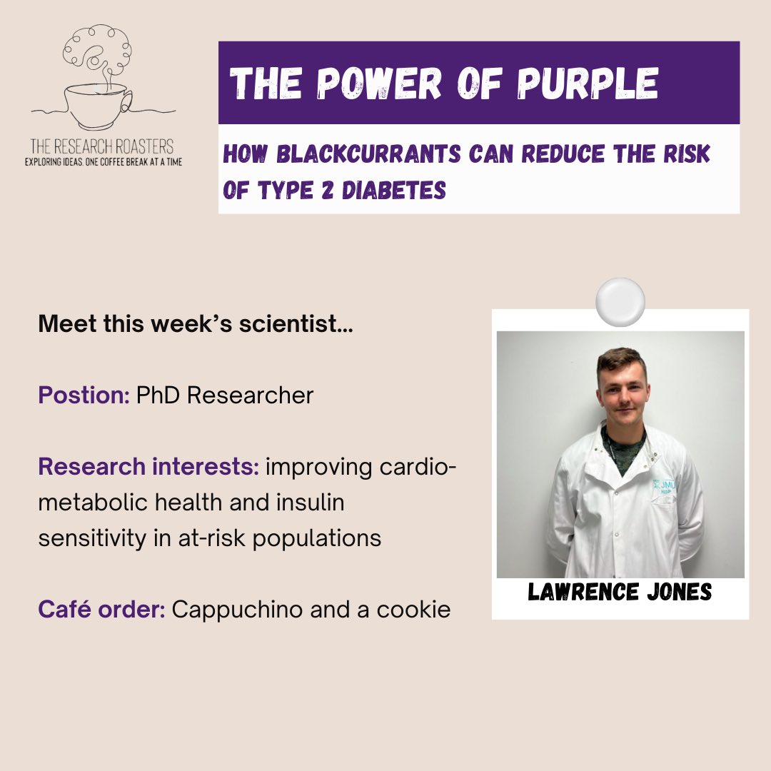 The Research Roasters tweet media