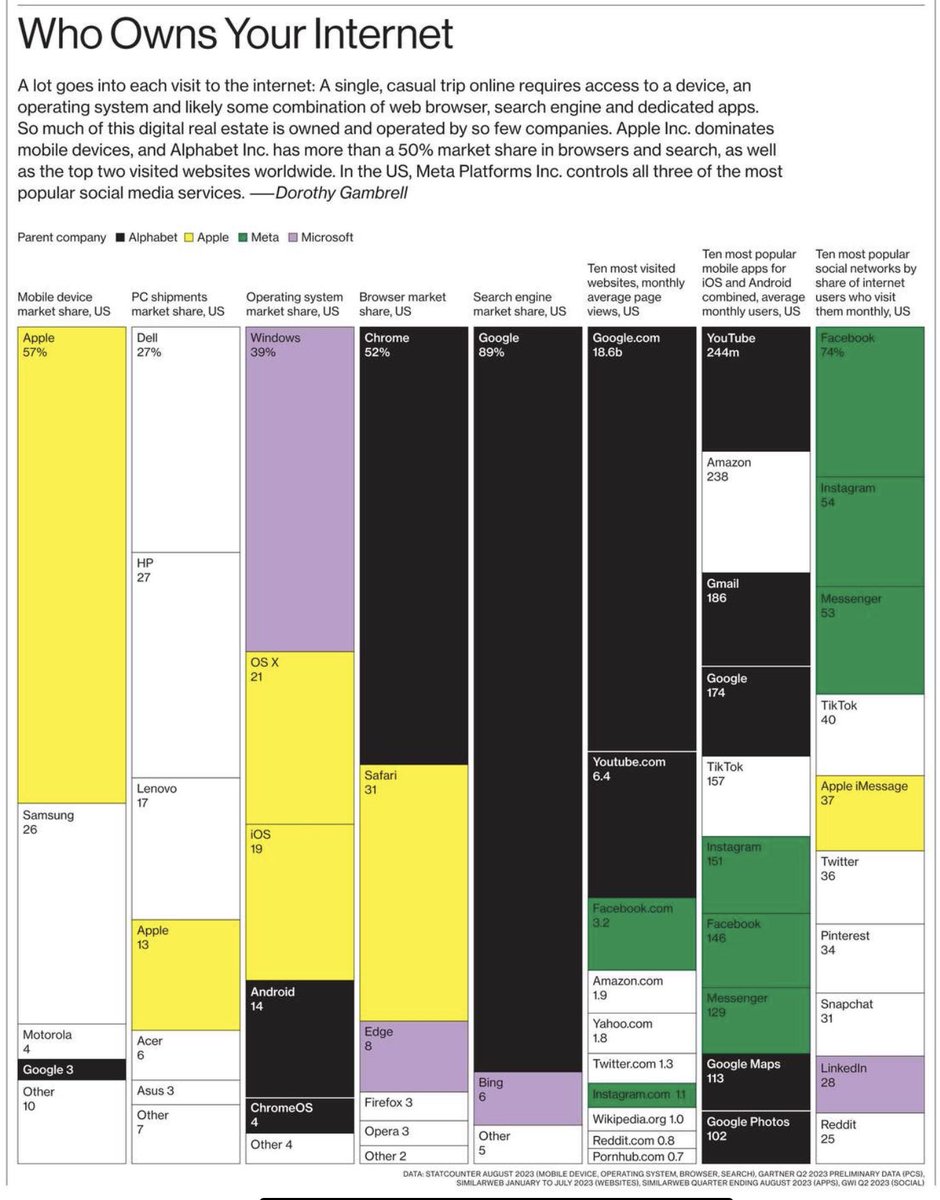 Eugene Ng tweet media