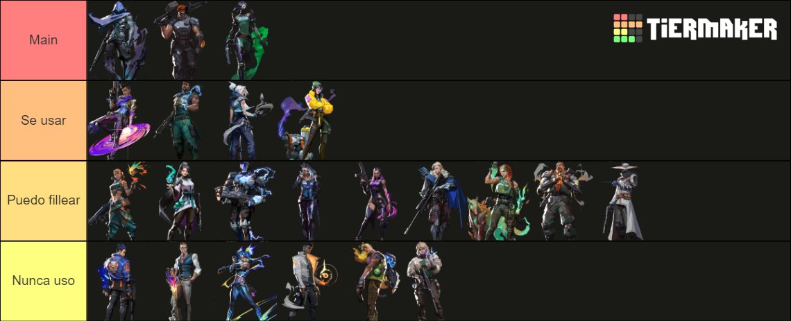 ¡Saludos! Soy Nano, un jugador de Valorant en busca de un equipo para competir.

Rango: Immortal 1.

Agradezco los V y RT.