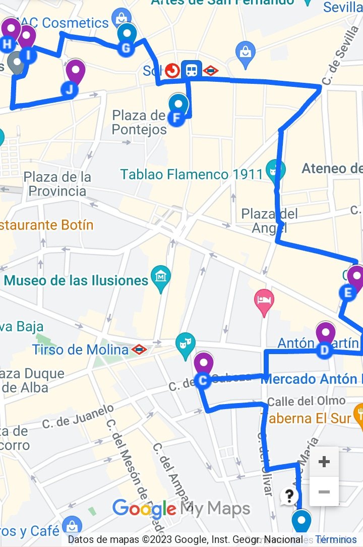 Izarzuri1983's tweet photo. Ayer hicimos el primer recorrido de #LibreríasBonitas y sitios literarios en #Madrid. Dejo aquí el recorrido por si a alguien le interesa. Ya tenemos pensado un segundo. Parte de la documentación la sacamos del libro de @Unsereno ¡Gracias Sonia! https://t.co/Z5PwaDRtGs