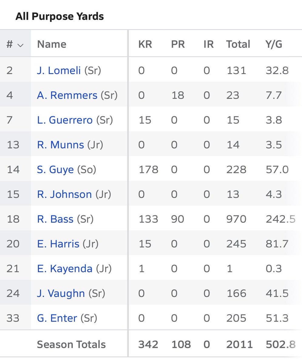 Rylan Bass tweet media
