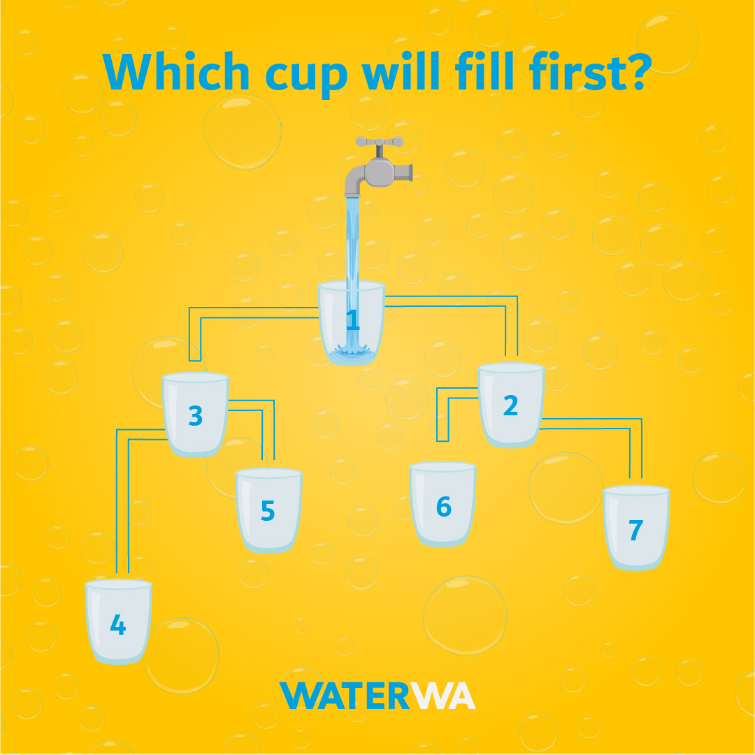 waterwaapp's tweet photo. تتوقع أي كأس راح يمتلي أول؟ 🥤🔍
زوروا حسابنا على الانستقرام وشاركوا في المسابقة لتربحوا ١٠٠ د. إ💰

Do you think you know which cup fills first? 🥤🔍
Head over to our Instagram and win 100AED!💰

Waterwa - swift and reliable water delivery!! 🚚💨 https://t.co/0p8NMKG54i