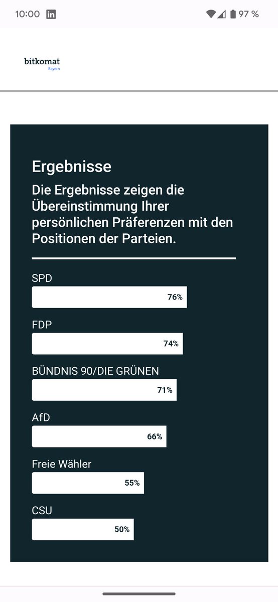 Den Wahlomat finde ich auch spannend: bitkomat.de/2023-bayern/

Was kommt da bei euch so raus?