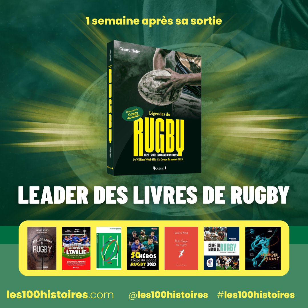 La bonne nouvelle de la semaine : après 1 semaine en librairie, nos "Légendes du Rugby" étaient leader de la catégorie rugby (avec 4x plus d'exemplaires vendus que les ouvrages concurrents) !
<a href="/editionsgrund/">Editions Gründ</a> <a href="/les100histoires/">Les 100 Histoires de Légende - la collection</a> <a href="/France2023/">Rugby World Cup France 2023</a>
#rugby #RWC2023 #Bestseller #gerardholtz