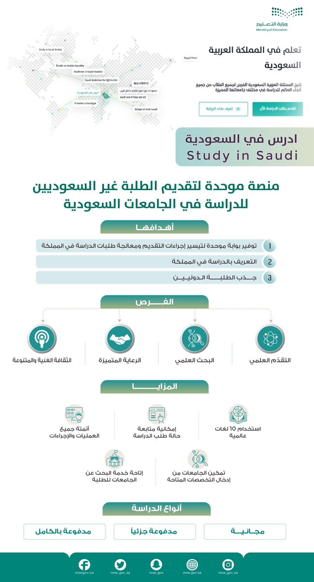 Faisal_Al_Kadi's tweet photo. #Study_in_Saudi #ادرس_في_السعودية 

https://t.co/N0D1ZzNSYv https://t.co/oqBzpv4Jeu