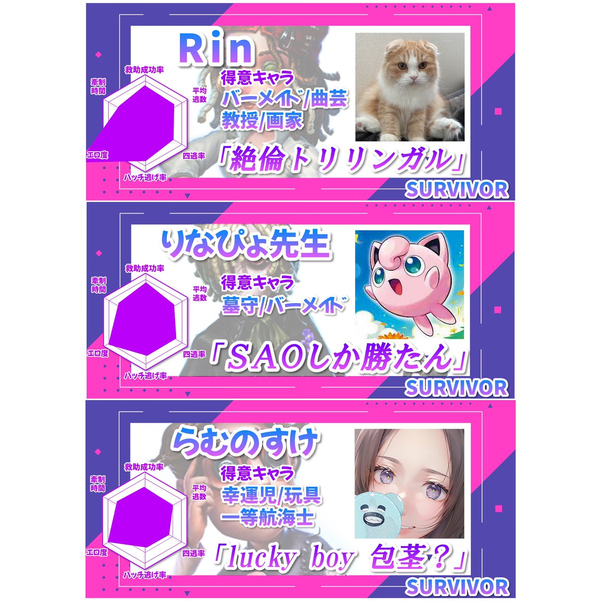 AVIKYO_RUSH's tweet photo. 🌙🔥阿鼻月戦隊 メンバー発表🔥🌙
お待たせしすぎたかもしれません。

【AV監督】
あびきょー

【コーチ】
にこちゃん子

【ハンター】
パン屋のむーさん
妖怪ボッチ

【サバイバー】
echishizum
いぬむみん。
Rin
りなぴょ先生
らむのすけ

#AVWIN https://t.co/2m88YObWqD
