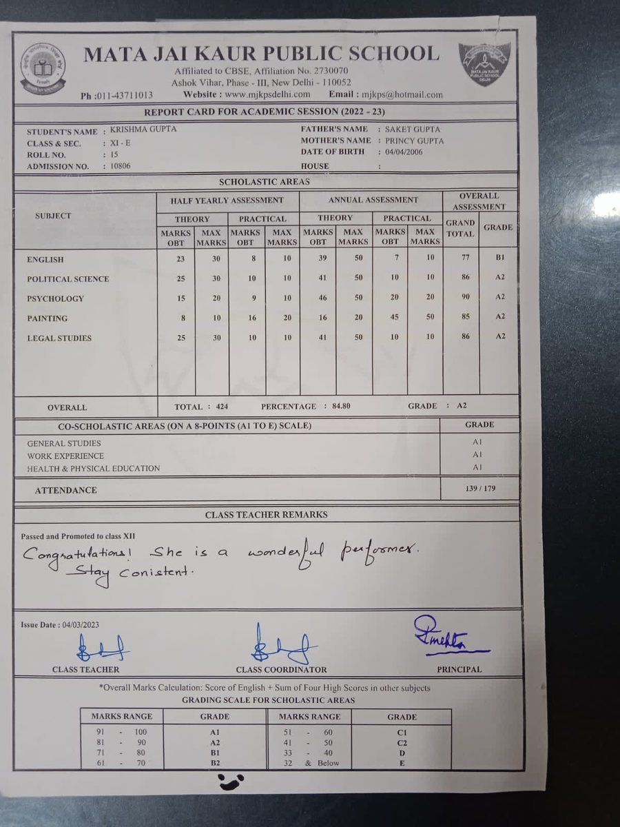 PunjVirendra's tweet photo. @VSSKV_Kalkaji @Dir_Education @GitaTanganiya Legal Education yields
A.  Lesser Crime Victim
B.  Lesser Crime Assailants
C.  More Judges Police Teacher
निजी स्कूलों में मार्कशीट 
सरकारी स्कूलों में NO Sheet 
Why your schools not offering and teaching Legal Studies subject despite being an optional since 2013 for XI XII https://t.co/XrvRirWeLp