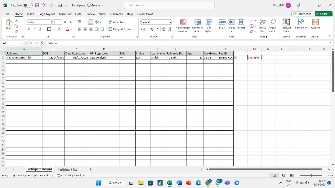 Olaoluwa__Mercy's tweet image. Case 2 Brief: Excel Data Transformation

You have been provided with a dataset containing registration information for participants of a training program. The dataset includes some columns and you are to create new columns that updates as new data is added.