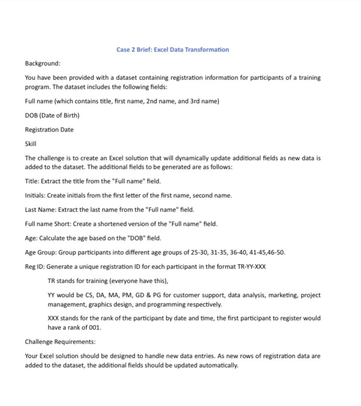 Olaoluwa__Mercy's tweet image. Case 2 Brief: Excel Data Transformation

You have been provided with a dataset containing registration information for participants of a training program. The dataset includes some columns and you are to create new columns that updates as new data is added.